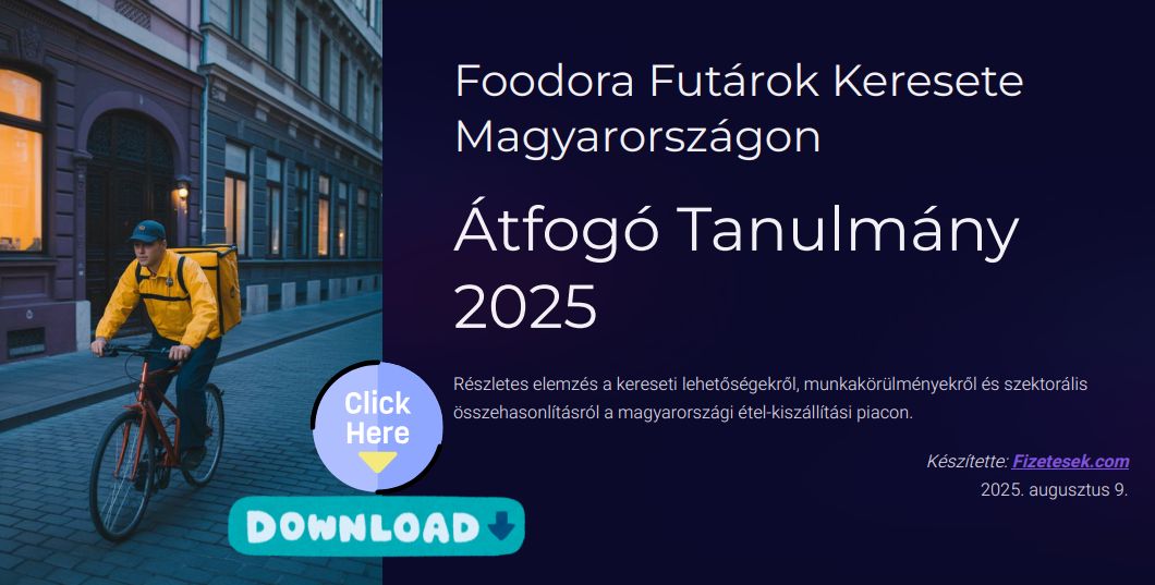 Mennyit keres egy Foodora futár 2025-ben?